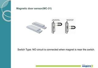 Magnetic door sensor(MC-31)
Switch Type: NO circuit is connected when magnet is near the switch.
 