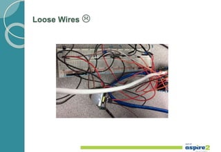 Loose Wires 
 