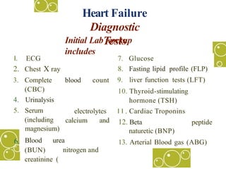 122222222222²222222222Heart failure.pptx