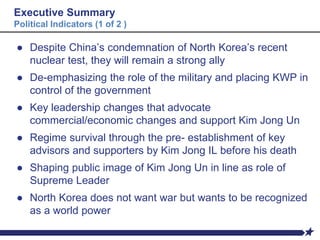 Executive Summary
Political Indicators (1 of 2 )
● Despite China’s condemnation of North Korea’s recent
nuclear test, they will remain a strong ally
● De-emphasizing the role of the military and placing KWP in
control of the government
● Key leadership changes that advocate
commercial/economic changes and support Kim Jong Un
● Regime survival through the pre- establishment of key
advisors and supporters by Kim Jong IL before his death
● Shaping public image of Kim Jong Un in line as role of
Supreme Leader
● North Korea does not want war but wants to be recognized
as a world power
 