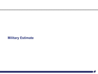 Integrity - Service - Innovation
Military Estimate
 
