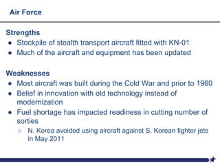 Air Force
Strengths
● Stockpile of stealth transport aircraft fitted with KN-01
● Much of the aircraft and equipment has been updated
Weaknesses
● Most aircraft was built during the Cold War and prior to 1960
● Belief in innovation with old technology instead of
modernization
● Fuel shortage has impacted readiness in cutting number of
sorties
○ N. Korea avoided using aircraft against S. Korean fighter jets
in May 2011
 
