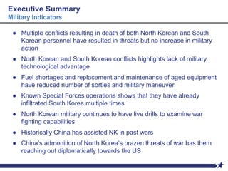 Executive Summary
Military Indicators
● Multiple conflicts resulting in death of both North Korean and South
Korean personnel have resulted in threats but no increase in military
action
● North Korean and South Korean conflicts highlights lack of military
technological advantage
● Fuel shortages and replacement and maintenance of aged equipment
have reduced number of sorties and military maneuver
● Known Special Forces operations shows that they have already
infiltrated South Korea multiple times
● North Korean military continues to have live drills to examine war
fighting capabilities
● Historically China has assisted NK in past wars
● China’s admonition of North Korea’s brazen threats of war has them
reaching out diplomatically towards the US
 