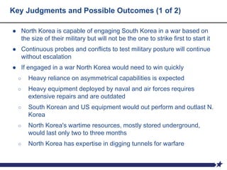 Key Judgments and Possible Outcomes (1 of 2)
● North Korea is capable of engaging South Korea in a war based on
the size of their military but will not be the one to strike first to start it
● Continuous probes and conflicts to test military posture will continue
without escalation
● If engaged in a war North Korea would need to win quickly
○ Heavy reliance on asymmetrical capabilities is expected
○ Heavy equipment deployed by naval and air forces requires
extensive repairs and are outdated
○ South Korean and US equipment would out perform and outlast N.
Korea
○ North Korea's wartime resources, mostly stored underground,
would last only two to three months
○ North Korea has expertise in digging tunnels for warfare
 