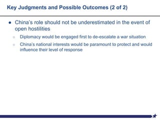 Key Judgments and Possible Outcomes (2 of 2)
● China’s role should not be underestimated in the event of
open hostilities
○ Diplomacy would be engaged first to de-escalate a war situation
○ China’s national interests would be paramount to protect and would
influence their level of response
 