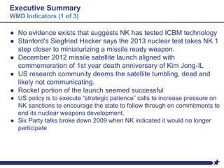 Executive Summary
WMD Indicators (1 of 3)
● No evidence exists that suggests NK has tested ICBM technology
● Stanford's Siegfried Hecker says the 2013 nuclear test takes NK 1
step closer to miniaturizing a missile ready weapon.
● December 2012 missile satellite launch aligned with
commemoration of 1st year death anniversary of Kim Jong-IL
● US research community deems the satellite tumbling, dead and
likely not communicating.
● Rocket portion of the launch seemed successful
● US policy is to execute “strategic patience” calls to increase pressure on
NK sanctions to encourage the state to follow through on commitments to
end its nuclear weapons development.
● Six Party talks broke down 2009 when NK indicated it would no longer
participate
 