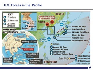 U.S. Forces in the Pacific
 
