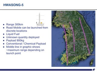 HWASONG-5
● Range 300km
● Road Mobile can be launched from
discrete locations
● Liquid Fuel
● Unknown quantity deployed
● Payload 900kg
● Conventional / Chemical Payload
● Middle line in graphic shows
~maximum range depending on
launch point
 