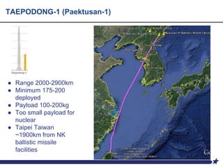 TAEPODONG-1 (Paektusan-1)
● Range 2000-2900km
● Minimum 175-200
deployed
● Payload 100-200kg
● Too small payload for
nuclear
● Taipei Taiwan
~1900km from NK
ballistic missile
facilities
 