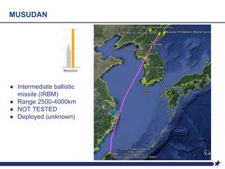 MUSUDAN
● Intermediate ballistic
missile (IRBM)
● Range 2500-4000km
● NOT TESTED
● Deployed (unknown)
 