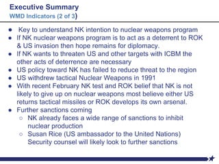 Executive Summary
WMD Indicators (2 of 3)
● Key to understand NK intention to nuclear weapons program
● If NK nuclear weapons program is to act as a deterrent to ROK
& US invasion then hope remains for diplomacy.
● If NK wants to threaten US and other targets with ICBM the
other acts of deterrence are necessary
● US policy toward NK has failed to reduce threat to the region
● US withdrew tactical Nuclear Weapons in 1991
● With recent February NK test and ROK belief that NK is not
likely to give up on nuclear weapons most believe either US
returns tactical missiles or ROK develops its own arsenal.
● Further sanctions coming
○ NK already faces a wide range of sanctions to inhibit
nuclear production
○ Susan Rice (US ambassador to the United Nations)
Security counsel will likely look to further sanctions
 