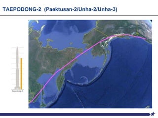 TAEPODONG-2 (Paektusan-2/Unha-2/Unha-3)
 