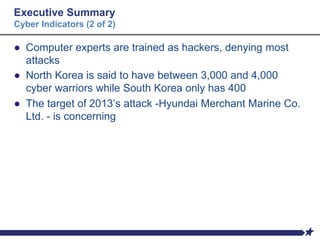 Executive Summary
Cyber Indicators (2 of 2)
● Computer experts are trained as hackers, denying most
attacks
● North Korea is said to have between 3,000 and 4,000
cyber warriors while South Korea only has 400
● The target of 2013’s attack -Hyundai Merchant Marine Co.
Ltd. - is concerning
 
