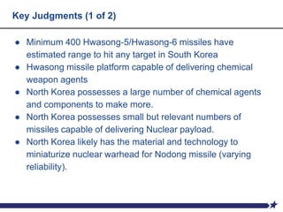 Key Judgments (1 of 2)
● Minimum 400 Hwasong-5/Hwasong-6 missiles have
estimated range to hit any target in South Korea
● Hwasong missile platform capable of delivering chemical
weapon agents
● North Korea possesses a large number of chemical agents
and components to make more.
● North Korea possesses small but relevant numbers of
missiles capable of delivering Nuclear payload.
● North Korea likely has the material and technology to
miniaturize nuclear warhead for Nodong missile (varying
reliability).
 
