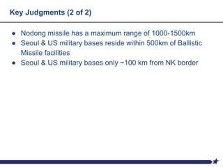 Key Judgments (2 of 2)
● Nodong missile has a maximum range of 1000-1500km
● Seoul & US military bases reside within 500km of Ballistic
Missile facilities
● Seoul & US military bases only ~100 km from NK border
 