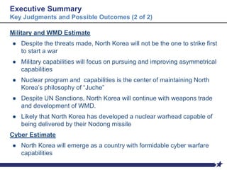 Executive Summary
Key Judgments and Possible Outcomes (2 of 2)
Military and WMD Estimate
● Despite the threats made, North Korea will not be the one to strike first
to start a war
● Military capabilities will focus on pursuing and improving asymmetrical
capabilities
● Nuclear program and capabilities is the center of maintaining North
Korea’s philosophy of “Juche”
● Despite UN Sanctions, North Korea will continue with weapons trade
and development of WMD.
● Likely that North Korea has developed a nuclear warhead capable of
being delivered by their Nodong missile
Cyber Estimate
● North Korea will emerge as a country with formidable cyber warfare
capabilities
 