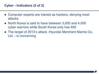 Cyber - Indicators (2 of 2)
● Computer experts are trained as hackers, denying most
attacks
● North Korea is said to have between 3,000 and 4,000
cyber warriors while South Korea only has 400
● The target of 2013’s attack -Hyundai Merchant Marine Co.
Ltd. - is concerning
 