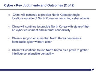 Cyber - Key Judgments and Outcomes (2 of 2)
○ China will continue to provide North Korea strategic
locations outside of North Korea for launching cyber attacks
○ China will continue to provide North Korea with state-of-the-
art cyber equipment and internet connectivity
○ China’s support ensures that North Korea becomes a
formidable cyber warfare actor
○ China will continue to use North Korea as a pawn to gather
intelligence; plausible deniability
 