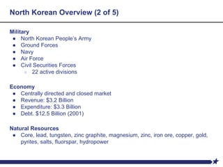 North Korean Overview (2 of 5)
Military
● North Korean People’s Army
● Ground Forces
● Navy
● Air Force
● Civil Securities Forces
○ 22 active divisions
Economy
● Centrally directed and closed market
● Revenue: $3.2 Billion
● Expenditure: $3.3 Billion
● Debt. $12.5 Billion (2001)
Natural Resources
● Core, lead, tungsten, zinc graphite, magnesium, zinc, iron ore, copper, gold,
pyrites, salts, fluorspar, hydropower
 