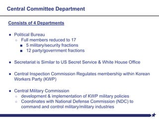 Central Committee Department
Consists of 4 Departments
● Political Bureau
○ Full members reduced to 17
■ 5 military/security fractions
■ 12 party/government fractions
● Secretariat is Similar to US Secret Service & White House Office
● Central Inspection Commission Regulates membership within Korean
Workers Party (KWP)
● Central Military Commission
○ development & implementation of KWP military policies
○ Coordinates with National Defense Commission (NDC) to
command and control military/military industries
 