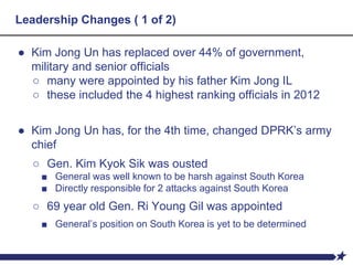 Leadership Changes ( 1 of 2)
● Kim Jong Un has replaced over 44% of government,
military and senior officials
○ many were appointed by his father Kim Jong IL
○ these included the 4 highest ranking officials in 2012
● Kim Jong Un has, for the 4th time, changed DPRK’s army
chief
○ Gen. Kim Kyok Sik was ousted
■ General was well known to be harsh against South Korea
■ Directly responsible for 2 attacks against South Korea
○ 69 year old Gen. Ri Young Gil was appointed
■ General’s position on South Korea is yet to be determined
 
