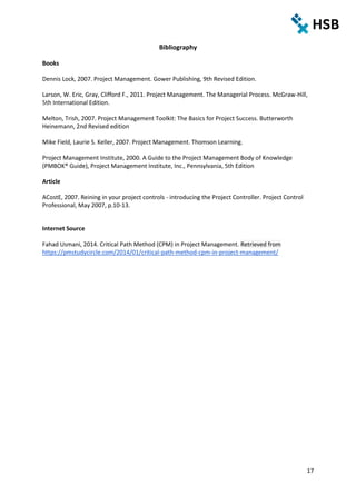 17
Bibliography
Books
Dennis Lock, 2007. Project Management. Gower Publishing, 9th Revised Edition.
Larson, W. Eric, Gray, Clifford F., 2011. Project Management. The Managerial Process. McGraw-Hill,
5th International Edition.
Melton, Trish, 2007. Project Management Toolkit: The Basics for Project Success. Butterworth
Heinemann, 2nd Revised edition
Mike Field, Laurie S. Keller, 2007. Project Management. Thomson Learning.
Project Management Institute, 2000. A Guide to the Project Management Body of Knowledge
(PMBOK® Guide), Project Management Institute, Inc., Pennsylvania, 5th Edition
Article
ACostE, 2007. Reining in your project controls - introducing the Project Controller. Project Control
Professional, May 2007, p.10-13.
Internet Source
Fahad Usmani, 2014. Critical Path Method (CPM) in Project Management. Retrieved from
https://pmstudycircle.com/2014/01/critical-path-method-cpm-in-project-management/
 