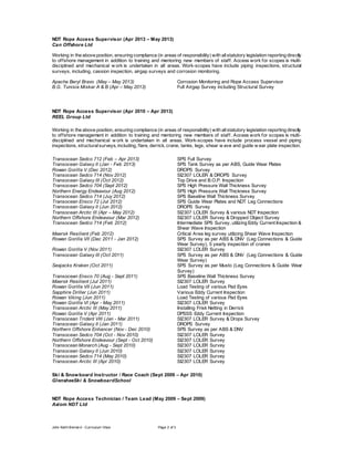 John Keith Bernar d - Curriculum Vitae Page 2 of 3
NDT Rope Access Supervisor (Apr 2013 – May 2013)
Can Offshore Ltd
Working in the above position, ensuring compliance (in areas of responsibility) with allstatutory legislation reporting directly
to offshore management in addition to training and mentoring new members of staff. Access work for scopes is multi-
disciplined and mechanical w ork is undertaken in all areas. Work-scopes have include piping inspections, structural
surveys, including, cassion inspection, airgap surveys and corrosion monitoring.
Apache Beryl Bravo (May – May 2013) Corrosion Monitoring and Rope Access Supervisor
B.G. Tunisia Miskar A & B (Apr – May 2013) Full Airgap Survey including Structural Survey
NDT Rope Access Supervisor (Apr 2010 – Apr 2013)
REEL Group Ltd
Working in the above position, ensuring compliance (in areas of responsibility) with allstatutory legislation reporting directly
to offshore management in addition to training and mentoring new members of staff. Access work for scopes is multi-
disciplined and mechanical w ork is undertaken in all areas. Work-scopes have include process vessel and piping
inspections, structuralsurveys, including, flare, derrick, crane, tanks, legs, shear w ave and guide w ear plate inspection.
Transocean Sedco 712 (Feb – Apr 2013) SPS Full Survey
Transocean Galaxy II (Jan - Feb 2013) SPS Tank Survey as per ABS, Guide Wear Plates
Rowan Gorilla V (Dec 2012) DROPS Survey
Transocean Sedco 714 (Nov 2012) SI2307 LOLER & DROPS Survey
Transocean Galaxy III (Oct 2012) Top Drive and B.O.P. Inspection
Transocean Sedco 704 (Sept 2012) SPS High Pressure Wall Thickness Survey
Northern Energy Endeavour (Aug 2012) SPS High Pressure Wall Thickness Survey
Transocean Sedco 714 (Juy 2012) SPS Baseline Wall Thickness Survey
Transocean Ensco 72 (Jul 2012) SPS Guide Wear Plates and NDT Leg Connections
Transocean Galaxy II (Jun 2012) DROPS Survey
Transocean Arctic III (Apr – May 2012) SI2307 LOLER Survey & various NDT Inspection
Northern Offshore Endeavour (Mar 2012) SI2307 LOLER Survey & Dropped Object Survey
Transocean Sedco 714 (Feb 2012) Intermediate SPS Survey, utilizing Eddy Current Inspection &
Shear Wave Inspection
Maersk Resilient (Feb 2012) Critical Area leg survey utilizing Shear Wave Inspection
Rowan Gorilla VII (Dec 2011 - Jan 2012) SPS Survey as per ABS & DNV (Leg Connections & Guide
Wear Survey), 5 yearly inspection of cranes
Rowan Gorilla V (Nov 2011) SI2307 LOLER Survey
Transocean Galaxy III (Oct 2011) SPS Survey as per ABS & DNV (Leg Connections & Guide
Wear Survey)
Seajacks Kraken (Oct 2011) SPS Survey as per Musto (Leg Connections & Guide Wear
Survey)
Transocean Ensco 70 (Aug - Sept 2011) SPS Baseline Wall Thickness Survey
Maersk Resilient (Jul 2011) SI2307 LOLER Survey
Rowan Gorilla VII (Jun 2011) Load Testing of various Pad Eyes
Sapphire Driller (Jun 2011) Various Eddy Current Inspection
Rowan Viking (Jun 2011) Load Testing of various Pad Eyes
Rowan Gorilla VI (Apr - May 2011) SI2307 LOLER Survey
Transocean Arctic III (May 2011) Installing Frisk Netting in Derrick
Rowan Gorilla V (Apr 2011) DPSSS Eddy Current Inspection
Transocean Trident VIII (Jan - Mar 2011) SI2307 LOLER Survey & Drops Survey
Transocean Galaxy II (Jan 2011) DROPS Survey
Northern Offshore Enhancer (Nov - Dec 2010) SPS Survey as per ABS & DNV
Transocean Sedco 704 (Oct - Nov 2010) SI2307 LOLER Survey
Northern Offshore Endeavour (Sept - Oct 2010) SI2307 LOLER Survey
Transocean Monarch (Aug - Sept 2010) SI2307 LOLER Survey
Transocean Galaxy II (Jun 2010) SI2307 LOLER Survey
Transocean Sedco 714 (May 2010) SI2307 LOLER Survey
Transocean Arctic III (Apr 2010) SI2307 LOLER Survey
Ski & Snowboard Instructor / Race Coach (Sept 2009 – Apr 2010)
GlensheeSki & SnowboardSchool
NDT Rope Access Technician / Team Lead (May 2009 – Sept 2009)
Axiom NDT Ltd
 