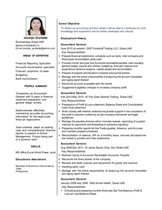 Jocelyn Grefalde
Businessbay,Dubai,UAE
Mobile # 0509630213
Email:Jocelyn_grefalde@yahoo.com
AREAS OF EXPERTISE
Financial Reporting Specialist
Accounts reconciliation specialist
Forecast, projection of sales
Budgeting
Bank reconciliation
PROFILE SUMMARY
Trustworthy as Accountant
General with 8 years in financial
statement preparation and
general ledger activity.
Detail-oriented effectively
maintaining accurate accounting
information for the large-scale
financial organization
Team-oriented adept at creating
clear and comprehensive financial
reports to present to Senior
Management. Enjoys being part
of a dynamic team
SKILLS
MS office,Excel,Word,Power point
Educational Attendment
Bachelor of Science in Accountancy
1999
Philippines
Career Objective
To obtain an accounting position where I will be able to contribute my skill,
knowledge and experience will be further developed and utilized.
Employment History
Accountant General
June 2015 at present GSP Foodstuff Trading LLC, Dubai,UAE
Key Responsibilities:
 Prepare financial statements, schedule such as bank, inter-company and
fixed asset reconciliation,petty cash
 Process month and year end Accounts receivable/payable, cash receipts,
general ledger, payroll and utilities, budgeting, forecast, revenue and
expenditure variance analysis, capital assets and reconciliation
 Prepare of prepaid amortization schedule and journal entries.
 Manage with the entire responsibility of analyzing the account receivable
and aging report thereof
 Reconcile account receivable with the clients
 Suggested budgetary changes to increase company profit
Accountant General
Feb 2012-May 2015 Al Yas Gate General Trading, Dubai,UAE
Key Responsibilities:
 Preparation of Profit & Loss statement, Balance Sheet and Consolidated
Cash Flow statement
 Work closely with internal, external and provide support in the completion of
the audit to observe conformity as per company framework and legal
guidelines.
 Manage the payable process which includes reviews, approving of supplier
invoices for payments and forwarding to authorize signatory.
 Preparing monthly reports for like Trade payable, Advance, and Accruals
and maintain prepaid schedules.
 Reconciliation of revenue, AR on a monthly basis, ensures discrepancies
are sorted to provide error free statements
Accountant General
Aug 2009-Dec 2011 Al Jazira Sports Club, Abu Dhabi,UAE
Key Responsibilities:
 Maintain listing of Accounts Receivable/ Accounts Payable
 Reconcile the fixed assets of the company
 Receive and verify invoices and requisitions for goods and services
 Handling petty cash
 Manage with the entire responsibility of analyzing the account receivable
and aging report thereof
Accountant General
January 2008-July 2009 GNC-Armal Health, Dubai,UAE
Key Responsibilities:
 Compiling and preparing monthly financials like Trial Balance, Profit &
Loss a/c and Balance Sheet.
 