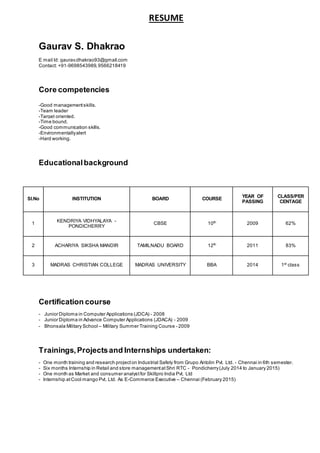RESUME
Gaurav S. Dhakrao
E mail Id: gaurav.dhakrao93@gmail.com
Contact: +91-9698543989,9566218419
Core competencies
-Good managementskills.
-Team leader
-Target oriented.
-Time bound.
-Good communication skills.
-Environmentallyalert
-Hard working.
Educationalbackground
Sl.No INSTITUTION BOARD COURSE
YEAR OF
PASSING
CLASS/PER
CENTAGE
1
KENDRIYA VIDHYALAYA -
PONDICHERRY
CBSE 10th
2009 62%
2 ACHARIYA SIKSHA MANDIR TAMILNADU BOARD 12th
2011 83%
3 MADRAS CHRISTIAN COLLEGE MADRAS UNIVERSITY BBA 2014 1st class
Certification course
- Junior Diploma in Computer Applications (JDCA) - 2008
- Junior Diploma in Advance Computer Applications (JDACA) - 2009
- Bhonsala Military School – Military Summer Training Course - 2009
Trainings,Projectsand Internships undertaken:
- One month training and research projecton Industrial Safety from Grupo Antolin Pvt. Ltd. - Chennai in 6th semester.
- Six months Internship in Retail and store managementat Shri RTC - Pondicherry(July 2014 to January 2015)
- One month as Market and consumer analystfor Skillpro India Pvt. Ltd
- Internship atCool mango Pvt. Ltd. As E-Commerce Executive – Chennai (February 2015)
 