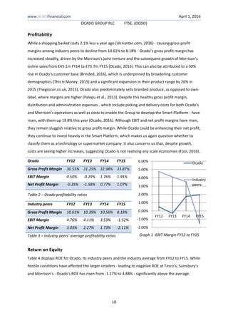 www.NUBSFinancial.com April 1, 2016
OCADO GROUP PLC FTSE: (OCDO)
10
Profitability
While a shopping basket costs 2.1% less a year ago (Uk.kantar.com, 2016) - causing gross profit
margins among industry peers to decline from 10.61% to 8.18% - Ocado’s gross profit margin has
increased steadily, driven by the Morrison’s joint venture and the subsequent growth of Morrison’s
online sales from £45.1m FY14 to £73.7m FY15 (Ocado, 2016). This can also be attributed to a 30%
rise in Ocado’s customer base (Brinded, 2016), which is underpinned by broadening customer
demographics (This Is Money, 2015) and a significant expansion in their product range by 26% in
2015 (Thegrocer.co.uk, 2015). Ocado also predominately sells branded produce, as opposed to own-
label, where margins are higher (Palepu et al., 2013). Despite this healthy gross profit margin,
distribution and administration expenses - which include picking and delivery costs for both Ocado’s
and Morrison’s operations as well as costs to enable the Group to develop the Smart Platform - have
risen, with them up 19.8% this year (Ocado, 2016). Although EBIT and net profit margins have risen,
they remain sluggish relative to gross profit margin. While Ocado could be enhancing their net profit,
they continue to invest heavily in the Smart Platform, which makes us again question whether to
classify them as a technology or supermarket company. It also concerns us that, despite growth,
costs are seeing higher increases, suggesting Ocado is not realising any scale economies (Fool, 2016).
Industry peers FY12 FY13 FY14 FY15
Gross Profit Margin 10.61% 10.39% 10.56% 8.18%
EBIT Margin 4.76% 4.11% 3.53% -1.52%
Net Profit Margin 3.03% 2.27% 1.73% -2.11%
Table 3 – Industry peers’ average profitability ratios
Return on Equity
Table 4 displays ROE for Ocado, its industry peers and the industry average from FY12 to FY15. While
hostile conditions have affected the larger retailers - leading to negative ROE at Tesco’s, Sainsbury’s
and Morrison’s - Ocado’s ROE has risen from -1.17% to 4.88% - significantly above the average.
Ocado FY12 FY13 FY14 FY15
Gross Profit Margin 30.55% 31.25% 32.98% 33.87%
EBIT Margin 0.50% -0.29% 1.76% 1.95%
Net Profit Margin -0.35% -1.58% 0.77% 1.07%
-2.00%
-1.00%
0.00%
1.00%
2.00%
3.00%
4.00%
5.00%
6.00%
FY12 FY13 FY14 FY15
Ocado
Industry
peers
Graph 1 -EBIT Margin FY12 to FY15
Table 2 – Ocado profitability ratios
 