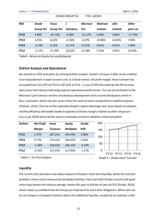 www.NUBSFinancial.com April 1, 2016
OCADO GROUP PLC FTSE: (OCDO)
11
ROE Ocado
Group PLC
Tesco
Group PLC
J
Sainsbury
Morrison
PLC
Waitrose
Limited
Aldi
Limited
Other
peers av.
FY15 4.88% -81.19% -3.00% -21.17% 6.80% 9.86% -17.74%
FY14 3.35% 6.62% 11.93% -5.07% 10.88% 10.85% 7.04%
FY13 -6.18% 0.75% 10.71% 12.37% 8.62% 6.97% 7.88%
FY12 -1.17% 15.79% 10.62% 12.78% 9.16% 3.81% 10.43%
Table4 – Return on Equity (net profit/equity)
DuPont Analysis and Operational
We extend our ROE evaluation by utilising DuPont analysis. Ocado’s increase in ROE can be credited
to an improvement in asset turnover and, to a lesser extent, net profit margin. Asset turnover has
increased from 151.37% at FY12 to 187.22% at FY15 – a rise of 23% that outstrips the 9% increase
seen across the industry indicating superior operational performance. This can be attributed to the
Morrison’s joint venture and the simultaneous development of its second distribution centre in
Bury, Lancashire, which has over seven times the asset turnover compared to a traditional grocer
(Fletcher, 2013). This has further extended Ocado’s capital advantage over store-based incumbents,
and this efficiency will enable Ocado to operate at thinner margins relative to other UK grocers
(Lse.co.uk, 2016) which will be vital as commodity and price deflation remain prevalent.
Liquidity
The current ratio provides a key-index measure of Ocado’s short-term liquidity, whilst the acid test
provides a more robust measure by excluding inventory. Each year both Ocado’s current and quick
ratios have beaten the industry average, thanks this year to £45.8m of cash at FY15 (Ocado, 2016),
which makes us confident that the Group can meet all of its short-term obligations. While cash can
act as a drag on a company’s balance sheet, this additional liquidity, coupled by an undrawn credit
DuPont Net Profit
Margin
Asset
Turnover
Equity
Multiplier
Ocado
ROE
FY15 1.07% 187.22% 244.56% 4.88%
FY14 0.77% 176.31% 246.65% 3.35%
FY13 -1.58% 159.02% 246.10% -6.18%
FY12 -0.35% 151.37% 217.94% -1.17%
Table 5 – Du Pont Analysis
0
50
100
150
200
FY12 FY13 FY14 FY15
Graph 2 – Ocado Asset Turnover
 