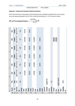 www.NUBSFinancial.com April 1, 2016
OCADO GROUP PLC FTSE: (OCDO)
22
Appendix - Fundamental Valuation Model Calculations
PV of Terminal Value is calculated as FY21 Residual Income, £45.89m, divided by the cost of equity
minus the perpetual growth rate 7%. This is then discounted by (1 + r)^5. Formula is shown:
𝑷𝑽 𝒐𝒇 𝑻𝒆𝒓𝒎𝒊𝒏𝒂𝒍 𝑽𝒂𝒍𝒖𝒆 =
𝑹𝑰 𝑭𝒀𝟐𝟏
(𝒓−𝒈)⁄
(𝟏+𝒓) 𝟓
 