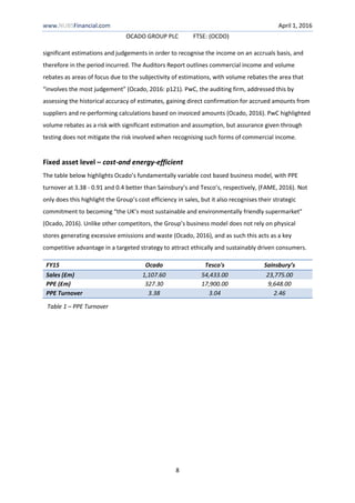 www.NUBSFinancial.com April 1, 2016
OCADO GROUP PLC FTSE: (OCDO)
8
significant estimations and judgements in order to recognise the income on an accruals basis, and
therefore in the period incurred. The Auditors Report outlines commercial income and volume
rebates as areas of focus due to the subjectivity of estimations, with volume rebates the area that
“involves the most judgement” (Ocado, 2016: p121). PwC, the auditing firm, addressed this by
assessing the historical accuracy of estimates, gaining direct confirmation for accrued amounts from
suppliers and re-performing calculations based on invoiced amounts (Ocado, 2016). PwC highlighted
volume rebates as a risk with significant estimation and assumption, but assurance given through
testing does not mitigate the risk involved when recognising such forms of commercial income.
Fixed asset level – cost-and energy-efficient
The table below highlights Ocado’s fundamentally variable cost based business model, with PPE
turnover at 3.38 - 0.91 and 0.4 better than Sainsbury’s and Tesco’s, respectively, (FAME, 2016). Not
only does this highlight the Group’s cost efficiency in sales, but it also recognises their strategic
commitment to becoming “the UK’s most sustainable and environmentally friendly supermarket”
(Ocado, 2016). Unlike other competitors, the Group’s business model does not rely on physical
stores generating excessive emissions and waste (Ocado, 2016), and as such this acts as a key
competitive advantage in a targeted strategy to attract ethically and sustainably driven consumers.
FY15 Ocado Tesco's Sainsbury’s
Sales (£m) 1,107.60 54,433.00 23,775.00
PPE (£m) 327.30 17,900.00 9,648.00
PPE Turnover 3.38 3.04 2.46
Table 1 – PPE Turnover
 
