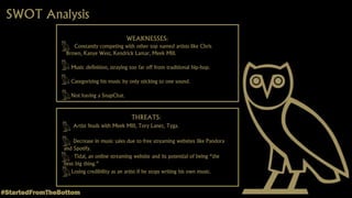 SWOT Analysis
WEAKNESSES:
Constantly competing with other top named artists like Chris
Brown, Kanye West, Kendrick Lamar, Meek Mill.
Music definition, straying too far off from traditional hip-hop.
Categorizing his music by only sticking to one sound.
Not having a SnapChat.
#StartedFromTheBottom
THREATS:
Artist feuds with Meek Mill, Tory Lanez, Tyga.
Decrease in music sales due to free streaming websites like Pandora
and Spotify.
Tidal, an online streaming website and its potential of being “the
next big thing.”
Losing credibility as an artist if he stops writing his own music.
 