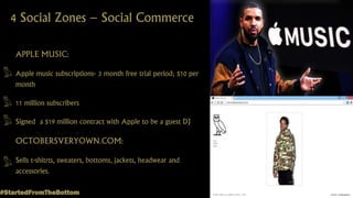 4 Social Zones – Social Commerce
APPLE MUSIC:
Apple music subscriptions- 3 month free trial period; $10 per
month
11 million subscribers
Signed a $19 million contract with Apple to be a guest DJ
OCTOBERSVERYOWN.COM:
Sells t-shitrts, sweaters, bottoms, jackets, headwear and
accessories.
#StartedFromTheBottom
 