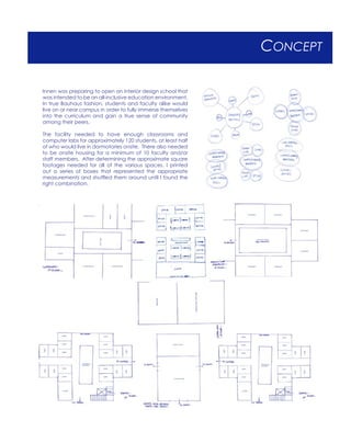 CONCEPT
Innen was preparing to open an interior design school that
was intended to be an all-inclusive education environment.
In true Bauhaus fashion, students and faculty alike would
live on or near campus in order to fully immerse themselves
into the curriculum and gain a true sense of community
among their peers.
The facility needed to have enough classrooms and
computer labs for approximately 120 students, at least half
of who would live in dormotories onsite. There also needed
to be onsite housing for a minimum of 10 faculty and/or
staff members. After determining the approximate square
footages needed for all of the various spaces, I printed
out a series of boxes that represented the appropriate
measurements and shuffled them around until I found the
right combination.
 