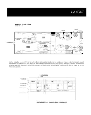 LAYOUT
As the floorplan neared its final layout, wall elevations also needed to be produced in short order to indicate exact
placement of wall displays and artifacts. The wall elevations served a dual purpose - aiding our team in determining
whether we had too much or too little content, and ultimately directing the contractor in how to hang all of the
necessary pieces.
 