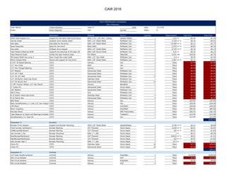 Team Name: Trident Robotics Team #: 4296 Date: 3/17/201
Event: Peoria Regional City: Gurnee State: IL
Item Description Material Source Quantity Measurement Unit Price Total Price
Other Side Support 2x1 Support for the other side of the winch 6061 2"x1" 1/8" Rect. Tubing Speedy Metals 1 4.25 in $0.36 $1.53
ratchet wheel Antiback drive ratchet wheel 6061 1/4" Sheet Metal McMaster Carr 1 5.154 in^2 $0.18 $0.91
side plate Side plate for the winch 6061 1/8" Sheet Metal McMaster Carr 2 14.494 in^2 $0.13 $3.77
Spool Assembly Spool for the winch Block 6061 McMaster Carr 1 2.075 in^3 $0.09 $0.19
stop plate Antiback drive stopper 6061 1/4" Sheet Metal McMaster Carr 1 0.725 in^2 $0.18 $0.13
Tape Measure Bearing Shaft Supports the bearings of the tape roll 6061 3/8" Round Shaft McMaster Carr 2 0.25 in $0.24 $0.12
Tape Measure Guide Guides the tape measure tape PLA Plastic MakerBot 1 0.031 lbs $24.00 $0.74
TB Output Shaft Hex Long_5 Nano Tough Box outpt shaft 6061 1/2" Hex Shaft McMaster Carr 1 6.5 in $0.39 $2.52
Winch Gusset Plate Mounts the support for the winch 6061 1/8" Sheet Metal McMaster Carr 2 2.667 in^2 $0.13 $0.69
0.375" ID Radial Bearing COTS Various Vex 2 Piece $2.99 $5.98
1/2" Hex Collar COTS 6061 Vex 2 Piece $2.99 $5.98
1/2" Hex Flanged Bearing COTS Various Vex 2 Piece $4.99 $9.98
1/4" Washer COTS Galvanized Steel McMaster Carr 1 Piece $0.01 $0.01
1/4"-20 3" Bolt COTS Galvanized Steel McMaster Carr 1 Piece $0.59 $0.59
1/4"-20 3/4" Bolt COTS Galvanized Steel McMaster Carr 17 Piece $0.09 $1.45
1/4"-20 Button Head Cap Screw COTS Stainless Steel McMaster Carr 1 Piece $0.33 $0.33
1/4"-20 NyLock Nut COTS Galvanized Steel McMaster Carr 14 Piece $0.04 $0.59
3-7/8" Traction Wheel, 1/2" Hex Mount COTS Various BaneBots 1 Piece $3.00 $3.00
3" Cotter Pin COTS Galvanized Steel Home Depot 1 Piece $0.82 $0.82
3/8" Washer COTS Galvanized Steel McMaster Carr 1 Piece $0.05 $0.05
500 E-Ring COTS Zinc McMaster Carr 1 Piece $0.18 $0.18
8-32 Button Head Cap Screw COTS Stainless Steel McMaster Carr 4 Piece $0.25 $1.00
8-32 Nylock Nut COTS Galvanized Steel McMaster Carr 4 Piece $0.06 $0.22
BAG Motor COTS Various Vex 1 Piece $24.99 $24.99
Base VersaPlanetery 1:1 with 1/2" Hex Output COTS Various Vex 1 Piece $39.99 $39.99
CIM Motor COTS Various AndyMark 1 Piece $28.00 $28.00
Nano Toughbox COTS Various AndyMark 1 Piece $85.00 $85.00
Pancake Piston COTS Various SMC Pneumatics 1 Piece $36.70 $36.70
Tape Measure w/ Spool and Bearings Included COTS Various TradesPro 1 Piece $12.99 $12.99
VersaPlanetary 5:1 Gear Kit COTS Various Vex 1 Piece $14.99 $14.99
$268.99
Subsystem 5: Bumpers
Bumper Front Support Support the Bumper Mounting 5052 1/8" Sheet Metal SpeedyMetals 2 37.08 in^2 $0.12 $8.90
Front bumper backboard L Bumper Backing 3/4" Plywood Home Depot 2 43.69 in^2 $0.01 $0.87
LeftBumperBackboard Bumper Backing 3/4" Plywood Home Depot 1 165 in^2 $0.01 $1.65
rear bumper L-bar Bumper Mounting 6061 1" L-Bar Home Depot 2 1 in $0.27 $0.54
RearBumperBackboard Bumper Backing 3/4" Plywood Home Depot 1 140.63 in^2 $0.01 $1.41
RightBumperBackboard Bumper Backing 3/4" Plywood Home Depot 1 165 in^2 $0.01 $1.65
side bumper LBar 2 Bumper Mounting 6061 1" L-Bar Home Depot 2 24.5 in $0.27 $13.23
Clevis Pin COTS Stainless Steel Home Depot 18 Piece $2.17 $39.06
Cotter Pin COTS Galvanized Steel Home Depot 18 Piece $0.58 $10.44
$28.25
Subsystem 6: Controls
12V Festo Double Solenoid Controls Various AndyMark 2 Piece $119.00 $238.00
30A Circuit Breaker Controls Various KOP 2 Piece $6.00 $12.00
30A Circuit Breaker Controls Various AndyMark 1 Piece $6.00 $6.00
40A Circuit Breaker Controls Various KOP 6 Piece $7.00 $42.00
2016 FIRSTRobotics Competition
Bill of Materials
CAW 2016
 