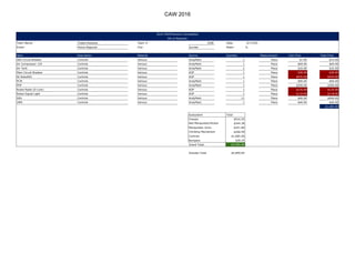 Team Name: Trident Robotics Team #: 4296 Date: 3/17/201
Event: Peoria Regional City: Gurnee State: IL
Item Description Material Source Quantity Measurement Unit Price Total Price
40A Circuit Breaker Controls Various AndyMark 2 Piece $7.00 $14.00
Air Compressor 12V Controls Various AndyMark 1 Piece $69.00 $69.00
Air Tank Controls Various AndyMark 2 Piece $16.00 $32.00
Main Circuit Breaker Controls Various KOP 1 Piece $30.00 $30.00
NI RoboRIO Controls Various KOP 1 Piece $435.00 $435.00
PCM Controls Various AndyMark 1 Piece $90.00 $90.00
PDP Controls Various AndyMark 1 Piece $200.00 $200.00
Robot Radio (D-Link) Controls Various KOP 1 Piece $135.00 $135.00
Robot Signal Light Controls Various KOP 1 Piece $118.00 $118.00
SRX Controls Various AndyMark 11 Piece $90.00 $990.00
VRM Controls Various AndyMark 1 Piece $46.00 $46.00
$1,685.00
Subsystem Total
Chassis $916.55
$344.38
Manipulator Arms $341.89
$268.99
Controls $1,685.00
Bumpers $28.25
Grand Total: $3,585.06
Grander Total $4,899.69
2016 FIRSTRobotics Competition
Bill of Materials
Ball Manipulator/Kicker
Climbing Mechanism
CAW 2016
 