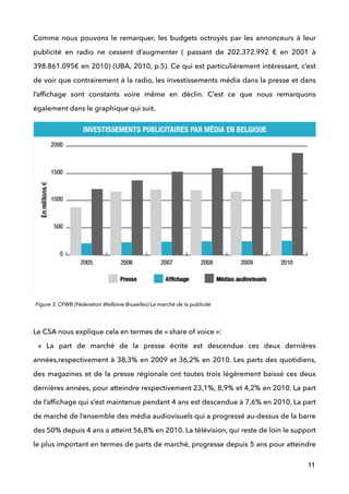 Comme nous pouvons le remarquer, les budgets octroyés par les annonceurs à leur
publicité en radio ne cessent d’augmenter ( passant de 202.372.992 € en 2001 à
398.861.095€ en 2010) (UBA, 2010, p.5). Ce qui est particulièrement intéressant, c’est
de voir que contrairement à la radio, les investissements média dans la presse et dans
l’afﬁchage sont constants voire même en déclin. C’est ce que nous remarquons
également dans le graphique qui suit.
 
 
Le CSA nous explique cela en termes de « share of voice »: 
«  La part de marché de la presse écrite est descendue ces deux dernières
années,respectivement à 38,3% en 2009 et 36,2% en 2010. Les parts des quotidiens,
des magazines et de la presse régionale ont toutes trois légèrement baissé ces deux
dernières années, pour atteindre respectivement 23,1%, 8,9% et 4,2% en 2010. La part
de l’afﬁchage qui s’est maintenue pendant 4 ans est descendue à 7,6% en 2010. La part
de marché de l’ensemble des média audiovisuels qui a progressé au-dessus de la barre
des 50% depuis 4 ans a atteint 56,8% en 2010. La télévision, qui reste de loin le support
le plus important en termes de parts de marché, progresse depuis 5 ans pour atteindre
11
Figure 3. CFWB (Féderation Wallonie Bruxelles) Le marché de la publicité
 