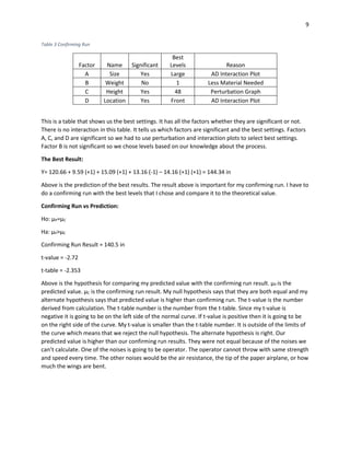 9
Table 3 Confirming Run
Factor Name Significant
Best
Levels Reason
A Size Yes Large AD Interaction Plot
B Weight No 1 Less Material Needed
C Height Yes 48 Perturbation Graph
D Location Yes Front AD Interaction Plot
This is a table that shows us the best settings. It has all the factors whether they are significant or not.
There is no interaction in this table. It tells us which factors are significant and the best settings. Factors
A, C, and D are significant so we had to use perturbation and interaction plots to select best settings.
Factor B is not significant so we chose levels based on our knowledge about the process.
The Best Result:
Y= 120.66 + 9.59 (+1) + 15.09 (+1) + 13.16 (-1) – 14.16 (+1) (+1) = 144.34 in
Above is the prediction of the best results. The result above is important for my confirming run. I have to
do a confirming run with the best levels that I chose and compare it to the theoretical value.
Confirming Run vs Prediction:
Ho: µP=µC
Ha: µP>µC
Confirming Run Result = 140.5 in
t-value = -2.72
t-table = -2.353
Above is the hypothesis for comparing my predicted value with the confirming run result. µP is the
predicted value. µC is the confirming run result. My null hypothesis says that they are both equal and my
alternate hypothesis says that predicted value is higher than confirming run. The t-value is the number
derived from calculation. The t-table number is the number from the t-table. Since my t-value is
negative it is going to be on the left side of the normal curve. If t-value is positive then it is going to be
on the right side of the curve. My t-value is smaller than the t-table number. It is outside of the limits of
the curve which means that we reject the null hypothesis. The alternate hypothesis is right. Our
predicted value is higher than our confirming run results. They were not equal because of the noises we
can’t calculate. One of the noises is going to be operator. The operator cannot throw with same strength
and speed every time. The other noises would be the air resistance, the tip of the paper airplane, or how
much the wings are bent.
 