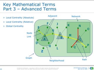 CA Internal Confidential — Copyright © 2009 CA. All rights reserved. All trademarks, trade
names, services marks and logos referenced herein belong to their respective companies.
CA Architects’ Conference
April 20-22, 200911
Key Mathematical Terms
Part 3 – Advanced Terms
> Local Centrality (Absolute)
> Local Centrality (Relative)
> Global Centrality
Node
Link
Network
Graph
Path
Adjacent
Z
Neighborhood
 