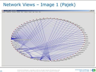 CA Internal Confidential — Copyright © 2009 CA. All rights reserved. All trademarks, trade
names, services marks and logos referenced herein belong to their respective companies.
CA Architects’ Conference
April 20-22, 2009
Network Views – Image 1 (Pajek)
15
 