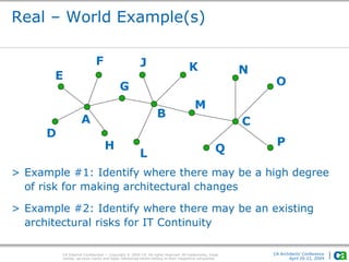 CA Internal Confidential — Copyright © 2009 CA. All rights reserved. All trademarks, trade
names, services marks and logos referenced herein belong to their respective companies.
CA Architects’ Conference
April 20-22, 2009
Real – World Example(s)
E
F
D
A
H
G
J
B
K
L
M
C
Q
P
O
N
> Example #1: Identify where there may be a high degree
of risk for making architectural changes
> Example #2: Identify where there may be an existing
architectural risks for IT Continuity
 