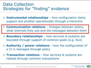 CA Internal Confidential — Copyright © 2009 CA. All rights reserved. All trademarks, trade
names, services marks and logos referenced herein belong to their respective companies.
CA Architects’ Conference
April 20-22, 20097
Data Collection
Strategies for “finding” evidence
> Instrumental relationships – how configuration items
support one another operationally through a hierarchy
> Communication relations – linkages between actors,
what channels they use and the messages between them
> Boundary relationships – how services & systems are
bounded through support of common goals (e.g. SLA)
> Authority / power relations – how the configuration of
a CI is managed through policy
> Transaction relations – how services & systems are
related through common transactions
 