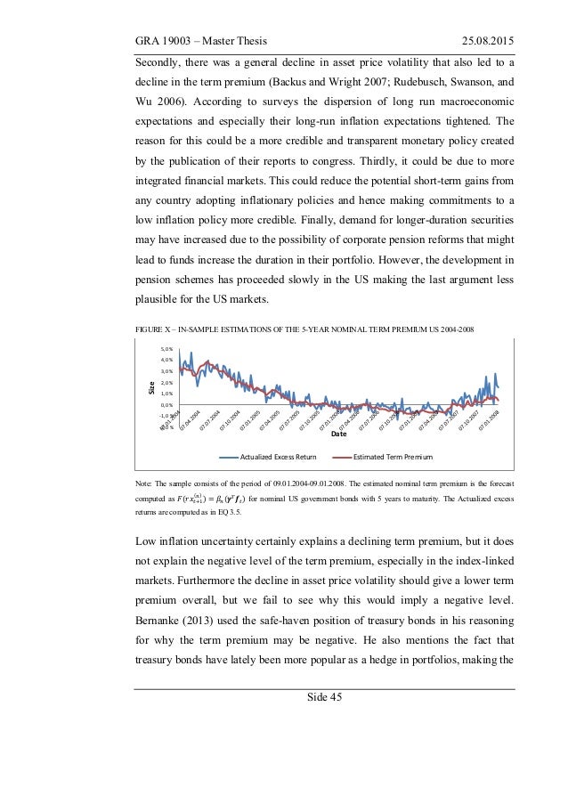 master thesis volatility