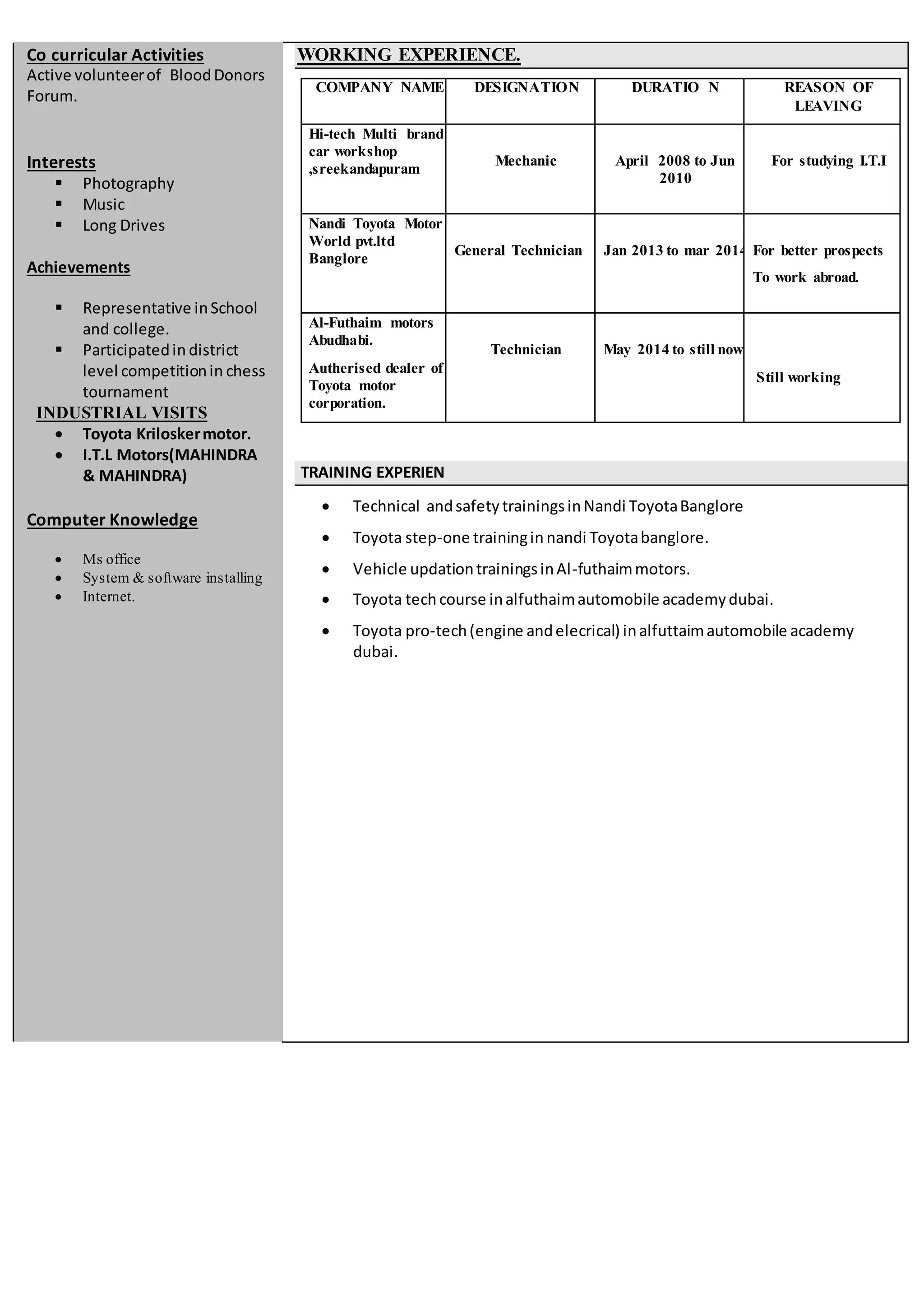 Sarath Areekal 1 PDF terra-firma-fertilisers-2024-australian-cotton-conference