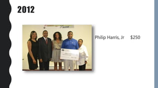 2012
Philip Harris, Jr $250
 