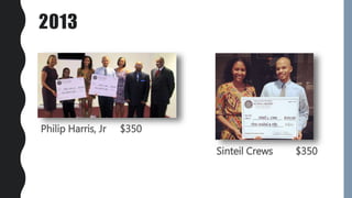 2013
Philip Harris, Jr $350
Sinteil Crews $350
 