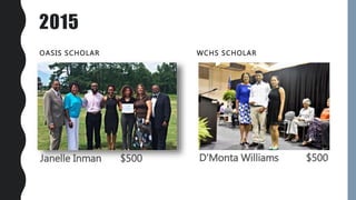 2015
OASIS SCHOLAR WCHS SCHOLAR
Janelle Inman $500 D’Monta Williams $500
 